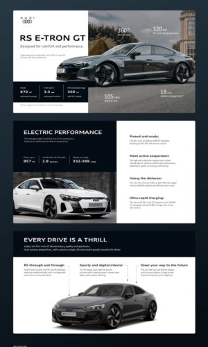 Разработка презентации для Audi (электромобили) в Москве