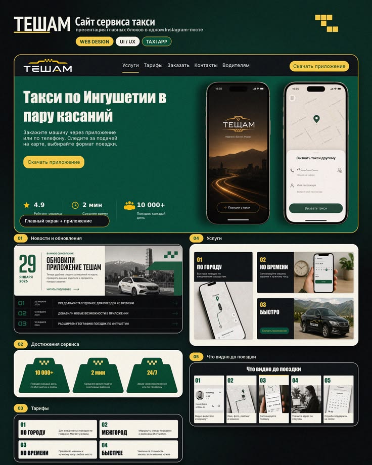 Разработка сайта для службы такси (премиум) в Москве 1 Разработка сайта для службы такси (премиум) в Москве