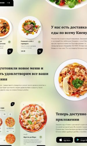 Разработка сайта и приложения для доставки еды в Центральном районе Краснодара