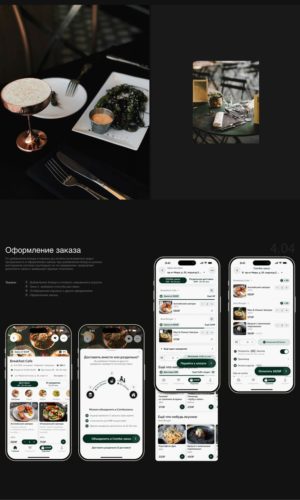 Разработка сайта для ресторана Ownfood в Омске (ул. Ленина) 9 Разработка приложения для доставки еды в Хабаровске (ул. Муравьёва-Амурского)