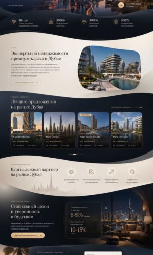 Разработка сайта для агентства зарубежной недвижимости в Чебоксарах