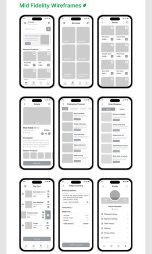 Разработка UI/UX дизайна в Чебоксарах